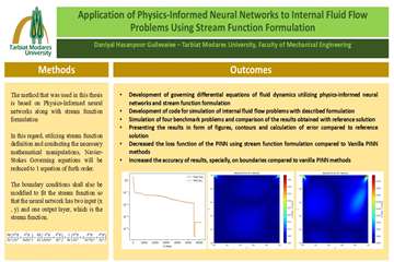 Graphical Abstract Template (3)
